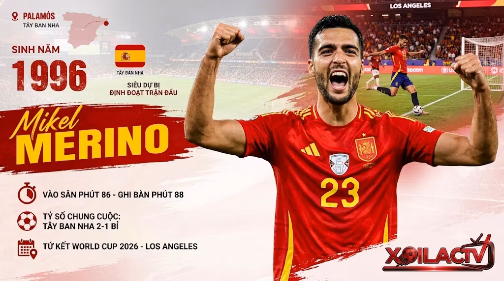Tây Ban Nha 2-1 Bỉ: “Siêu Dự Bị” Mikel Merino Định Đoạt Trận Đấu