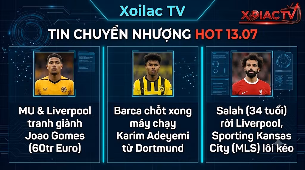 Tổng hợp bảng tin chuyển nhượng bóng đá nổi bật ngày 13/7: Tương lai của Joao Gomes, Karim Adeyemi và Mohamed Salah cập nhật bởi Xoilac TV.